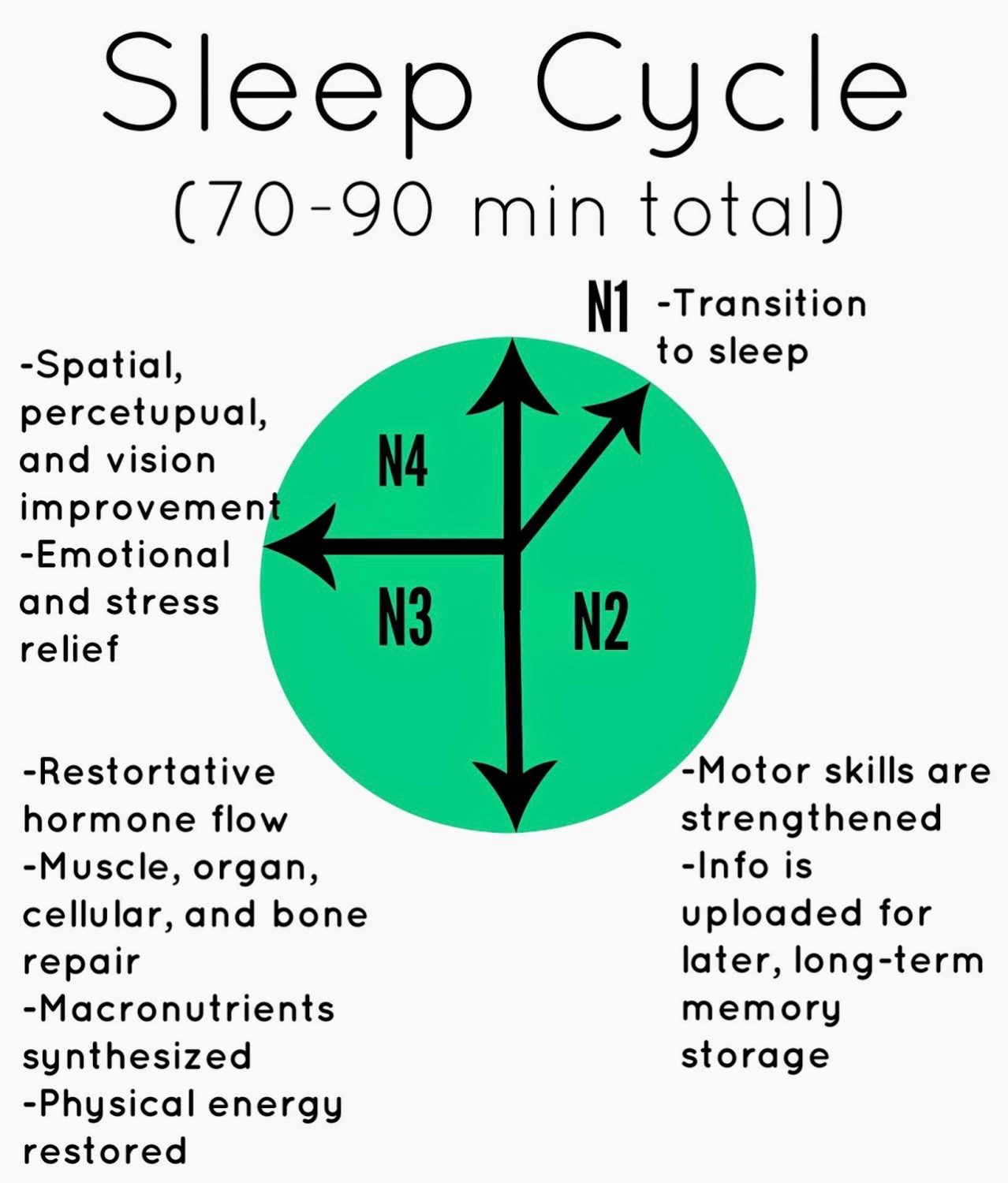 sleepcycle-1